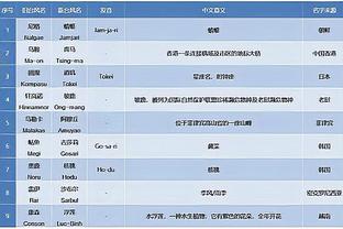 互相送礼！巴萨4-2十人瓦伦升第二 特狮送礼对手门将直红莱万戴帽